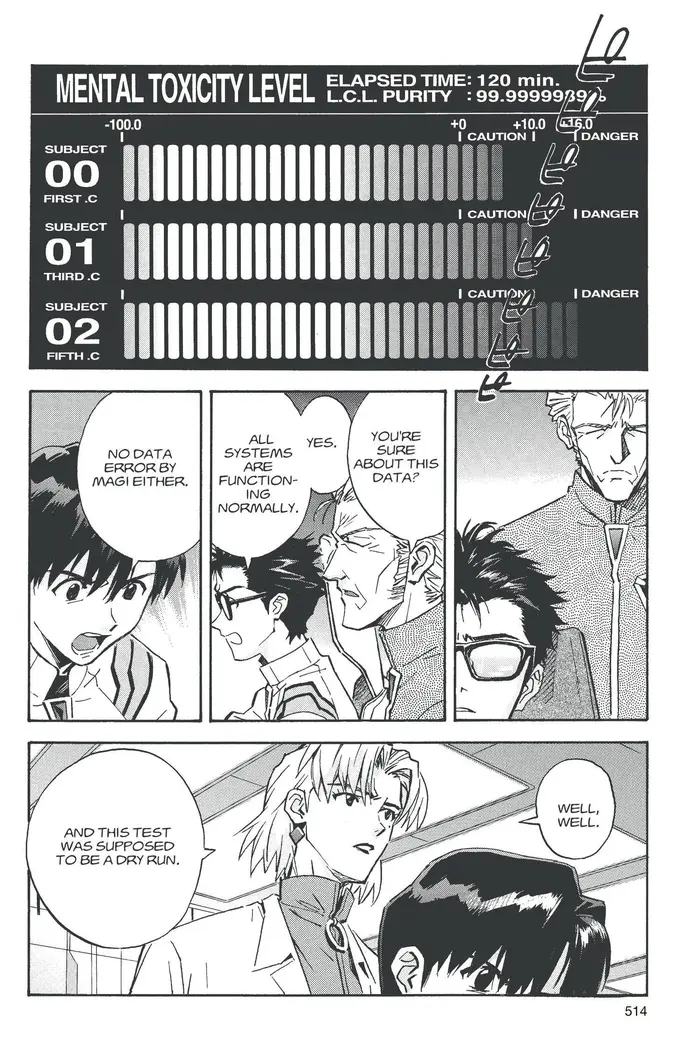 Neon Genesis Evangelion Chapter 62 image 14_optimized